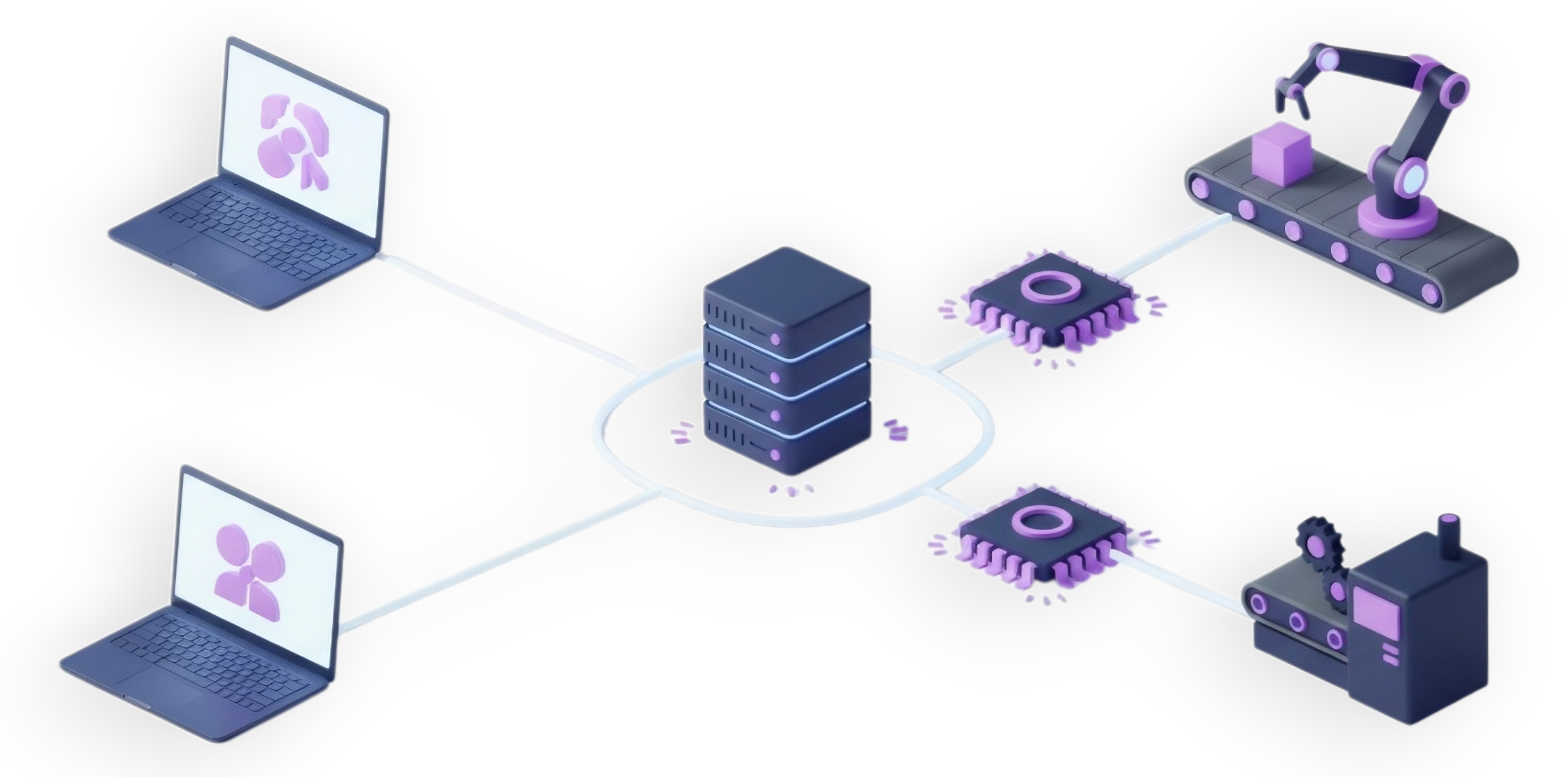 Schema architettura QuickFactory: Client, Server, Driver, Macchine
