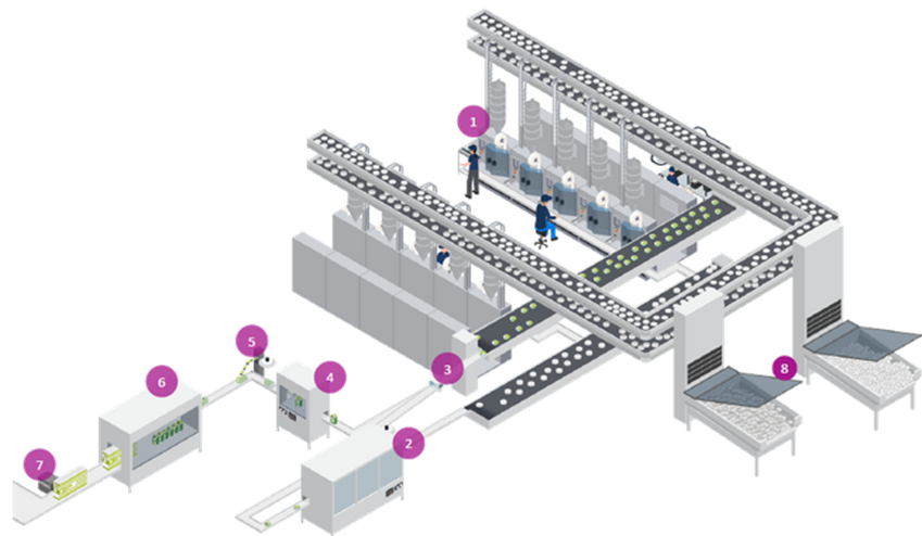 supervisore_di_linea